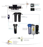 Spectra Ventura 200T Watermaker