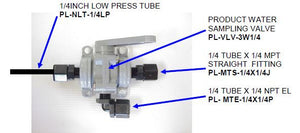 1/4" Low Pressure Tube (Product) per foot