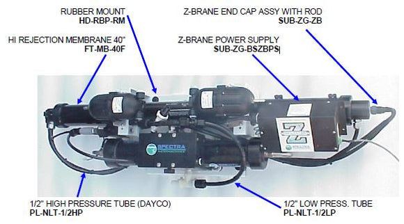 Z-Guard/Brane Power Supply (12&24)