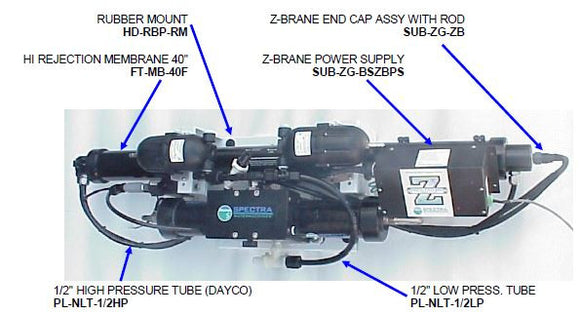 Z-Brane End Caps Assembly Set